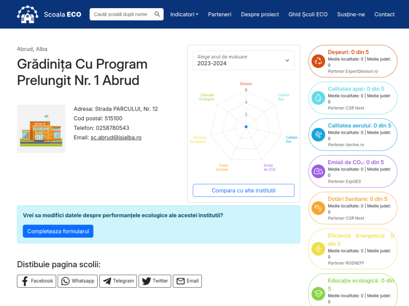 Imagine pentru website-ul unitatii: ȘCOALA GIMNAZIALĂ "AVRAM IANCU" ABRUD