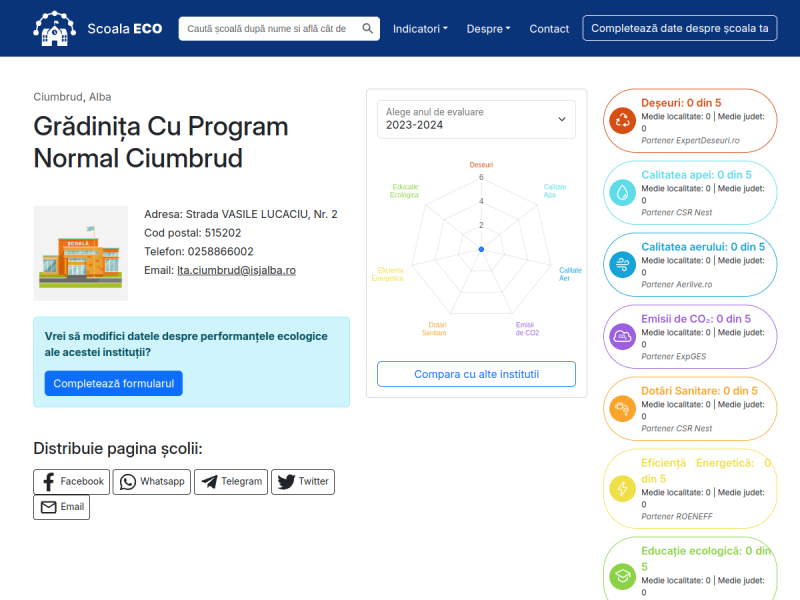 Imagine pentru website-ul unitatii: LICEUL TEHNOLOGIC AIUD