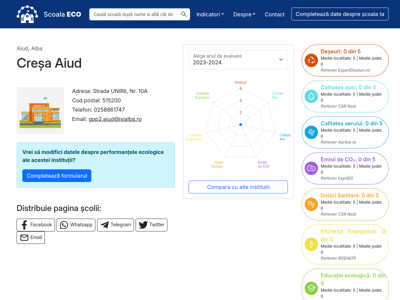 Imagine pentru website-ul unitatii: GRĂDINIȚA CU PROGRAM PRELUNGIT NR. 2 AIUD